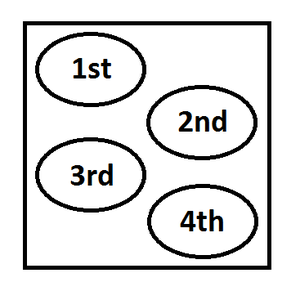 Football scoreboard schematic.png