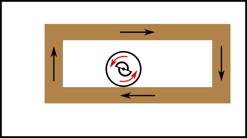 File:Router table feed direction.png